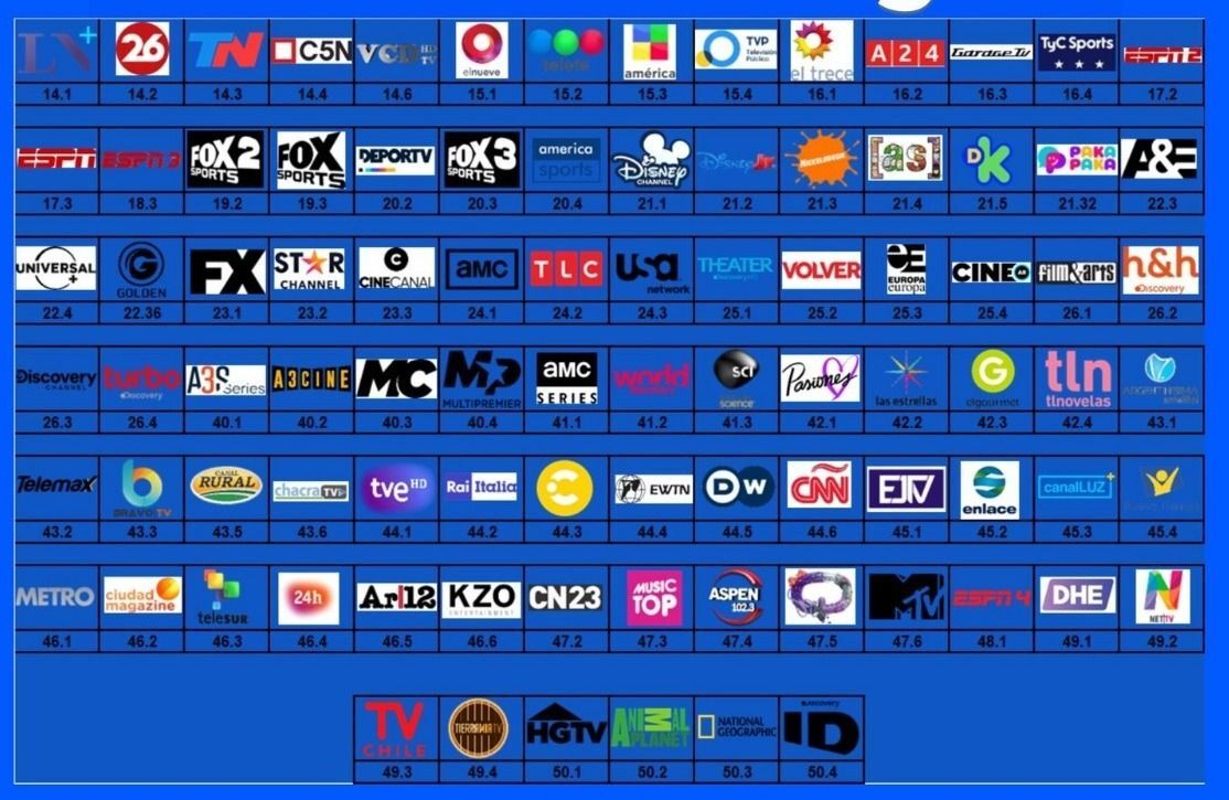 Grilla de canales de TV disponibles en el hotel